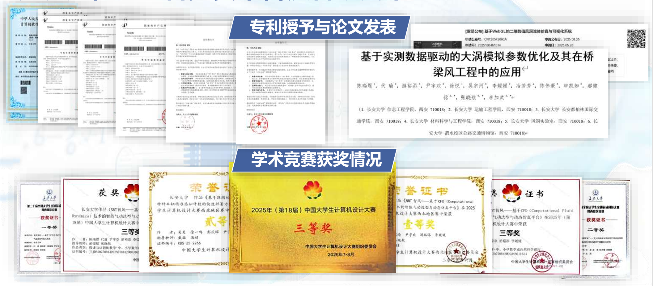 竞赛与专利成果占位图